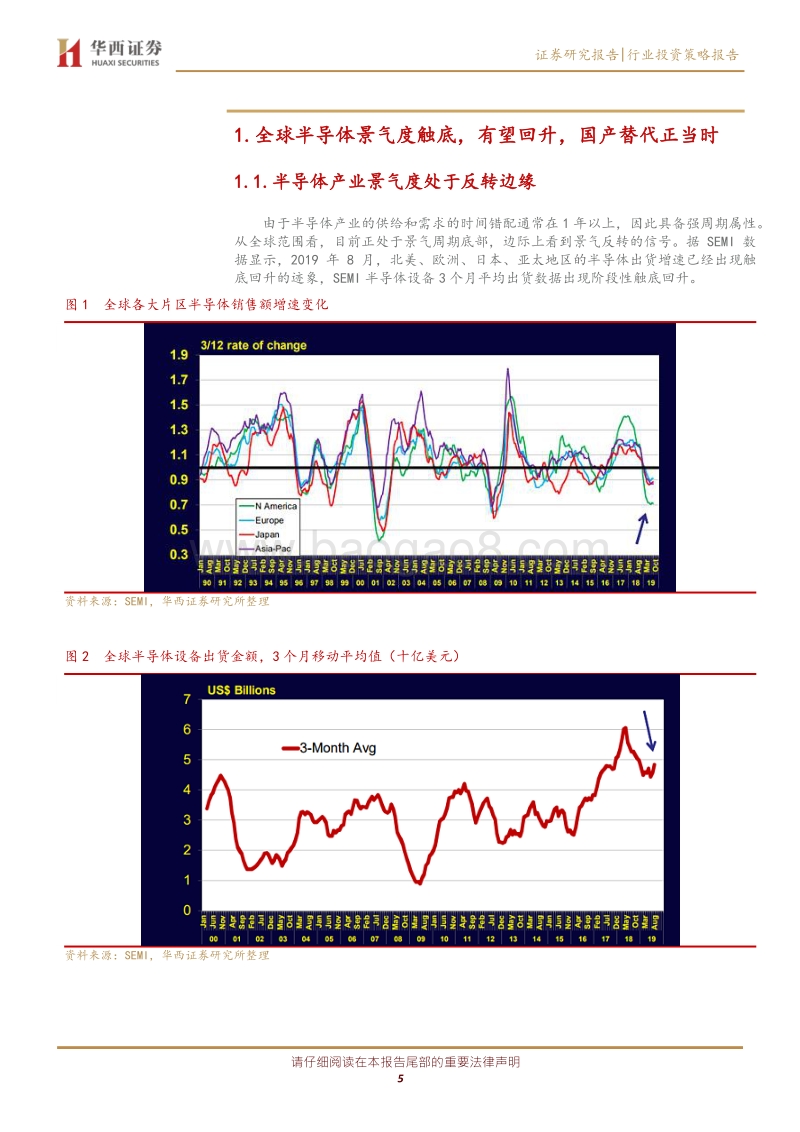 电子行业投资策略报告：5G应用兼包并蓄，创新驱动专芯致志.pdf_第5页