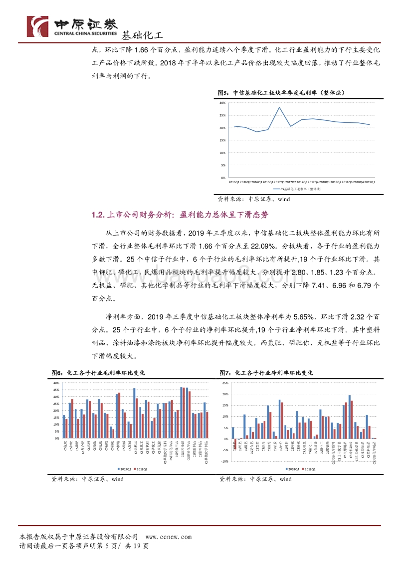 基础化工行业年度策略：精选周期龙头，布局优质成长.pdf_第5页