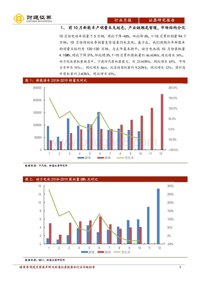 新能源产业链系列报告：新能源产业链调研.pdf_第3页