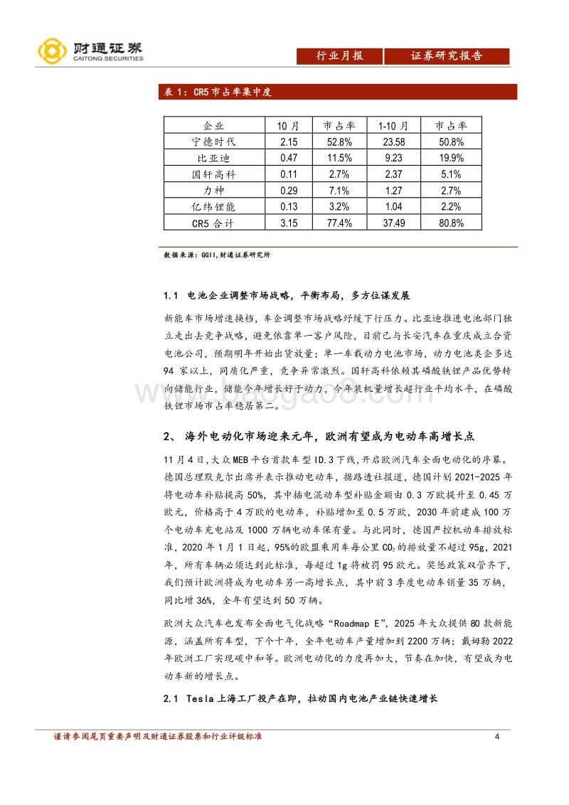 新能源产业链系列报告：新能源产业链调研.pdf_第4页