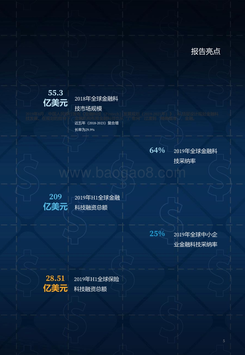 2019全球金融科技创新50.pdf_第5页