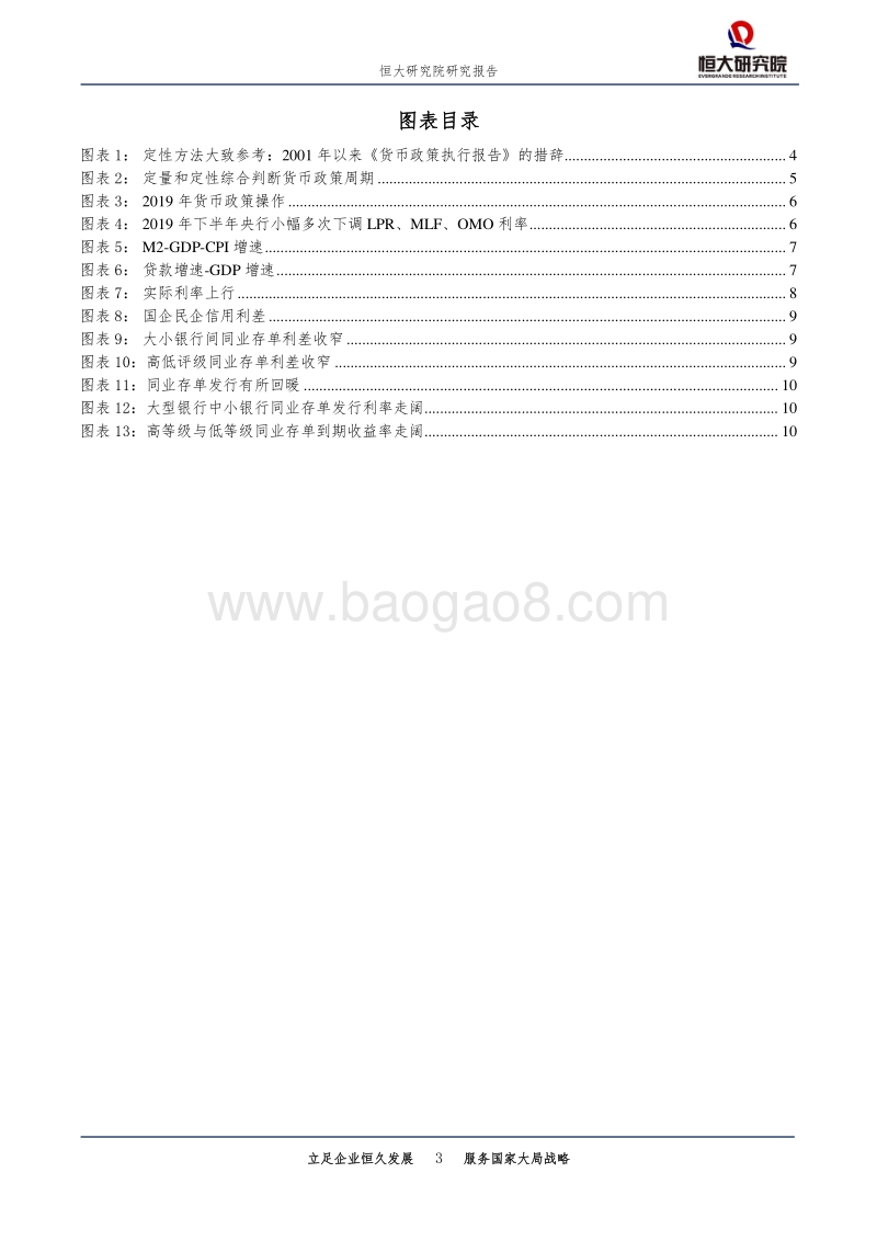 当前货币环境是松还是紧？.pdf_第3页
