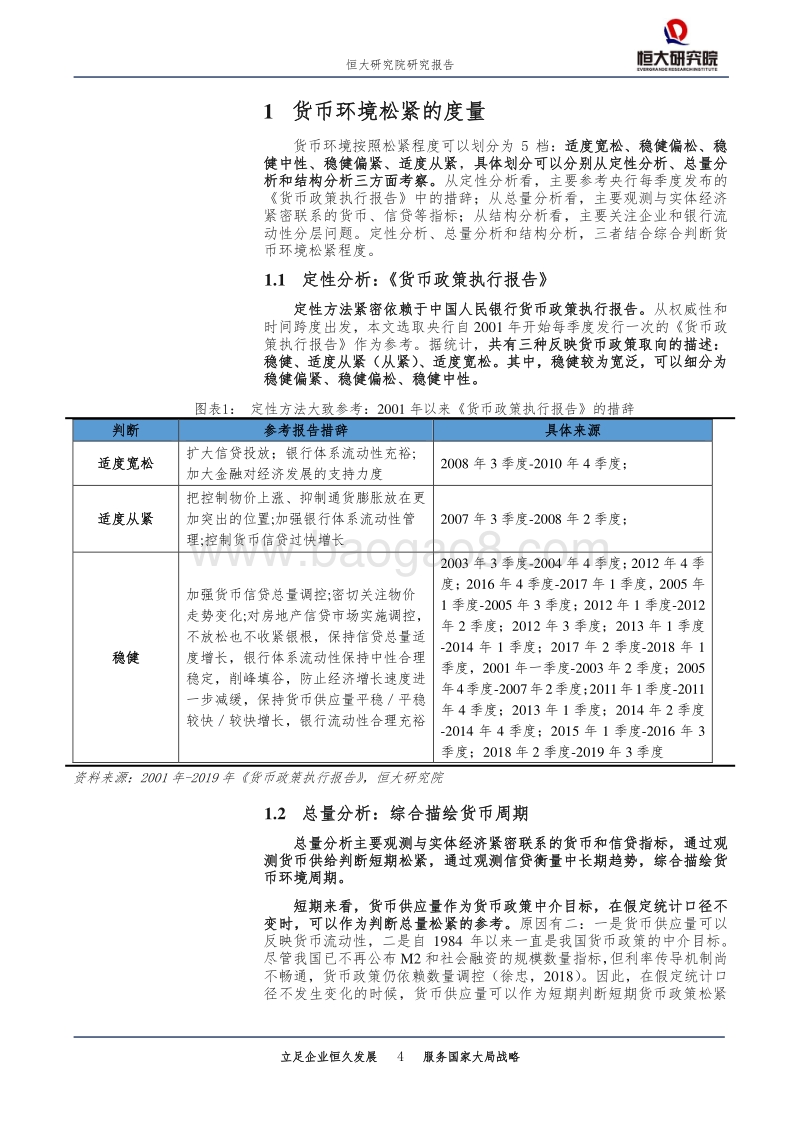 当前货币环境是松还是紧？.pdf_第4页