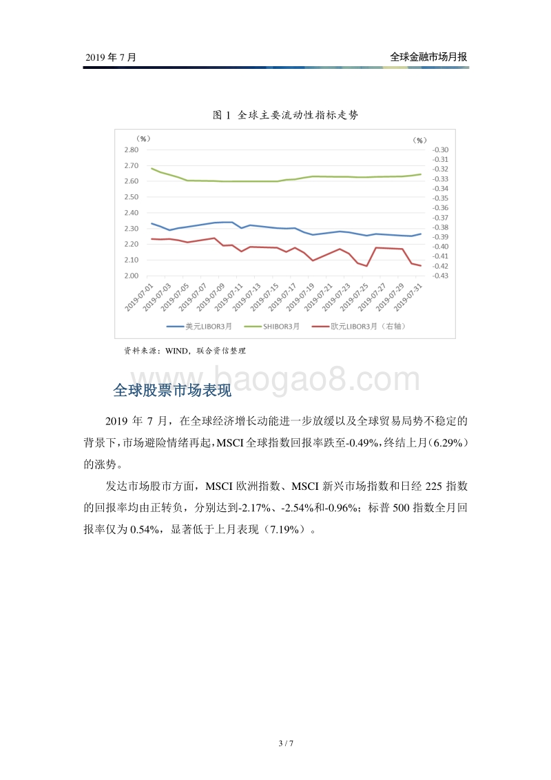 2019年7月全球金融市场月报.pdf_第4页
