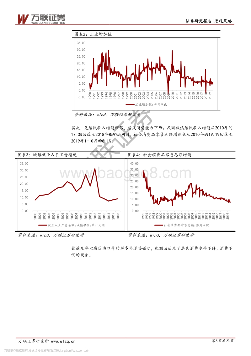 2020年年度策略研究报告：莫负好时代.pdf_第5页