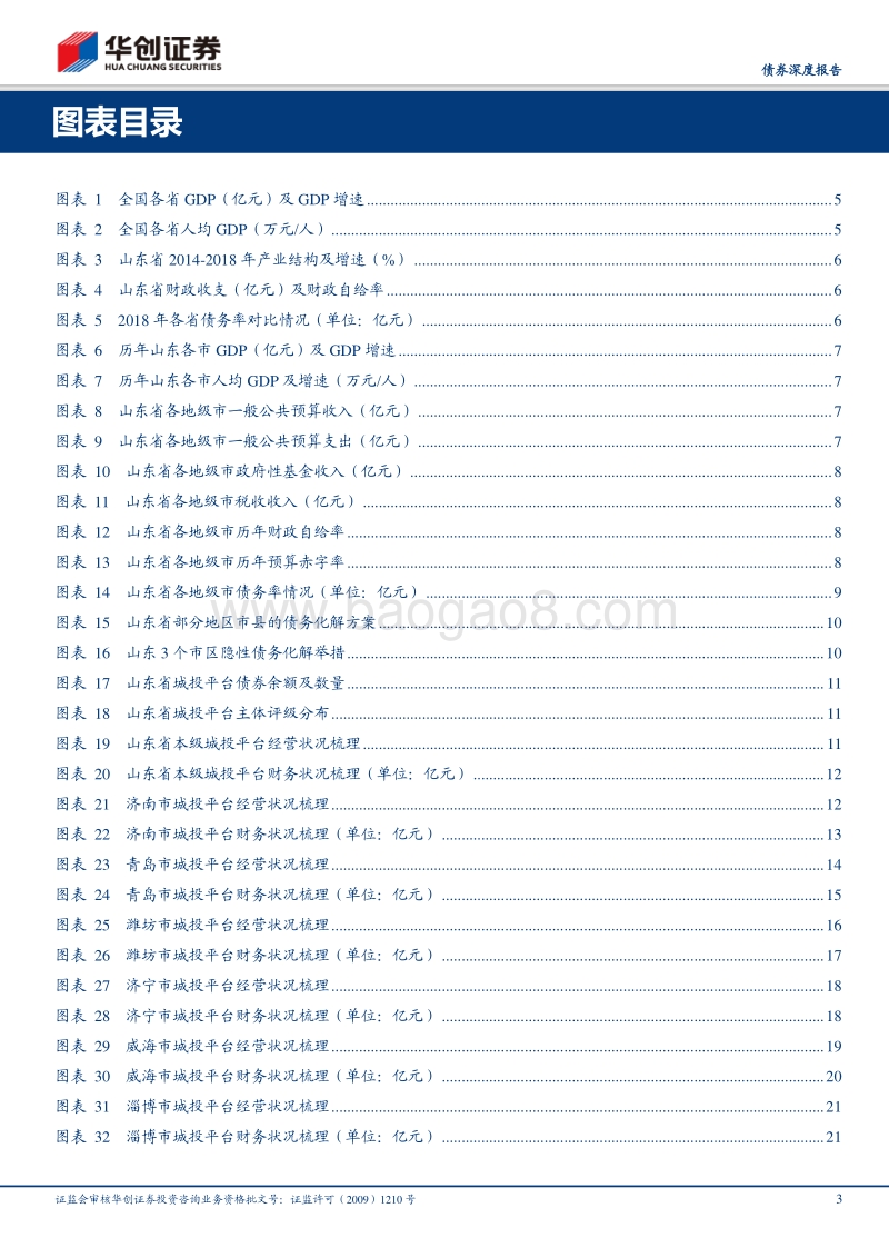 城投全景系列之二：山东：新旧动能转换期的“思变”.pdf_第3页