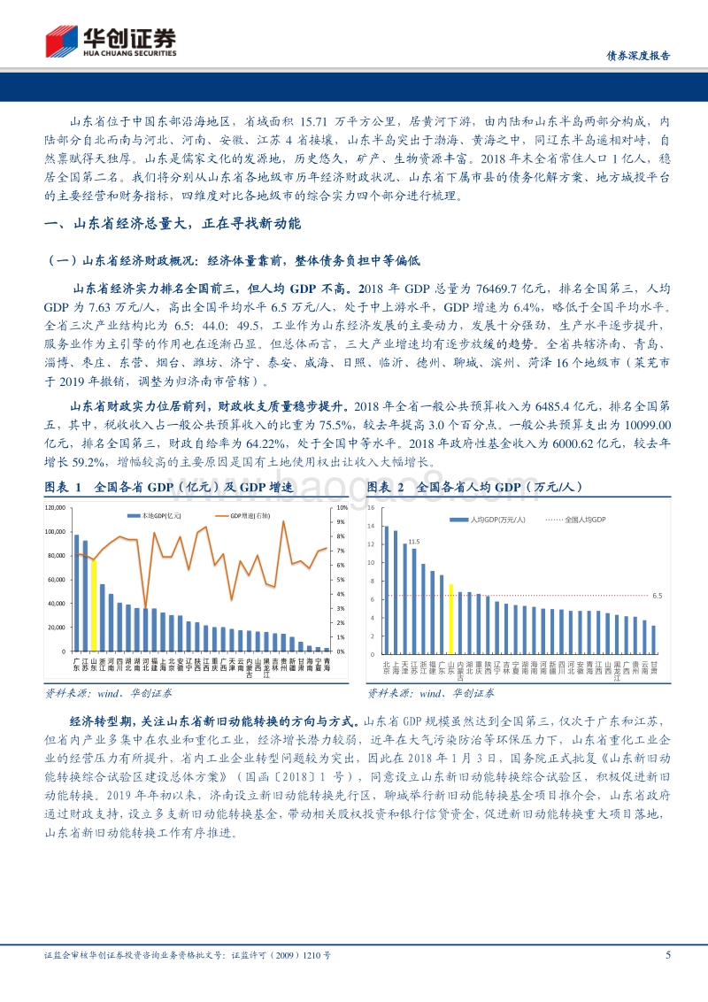 城投全景系列之二：山东：新旧动能转换期的“思变”.pdf_第5页