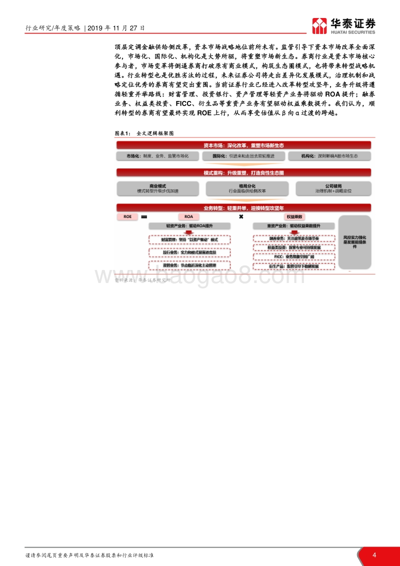 证券行业2020年投资策略：市场新生态，重构新模式.pdf_第4页