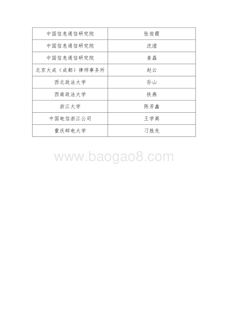 2019年车联网知识产权白皮书.pdf_第4页