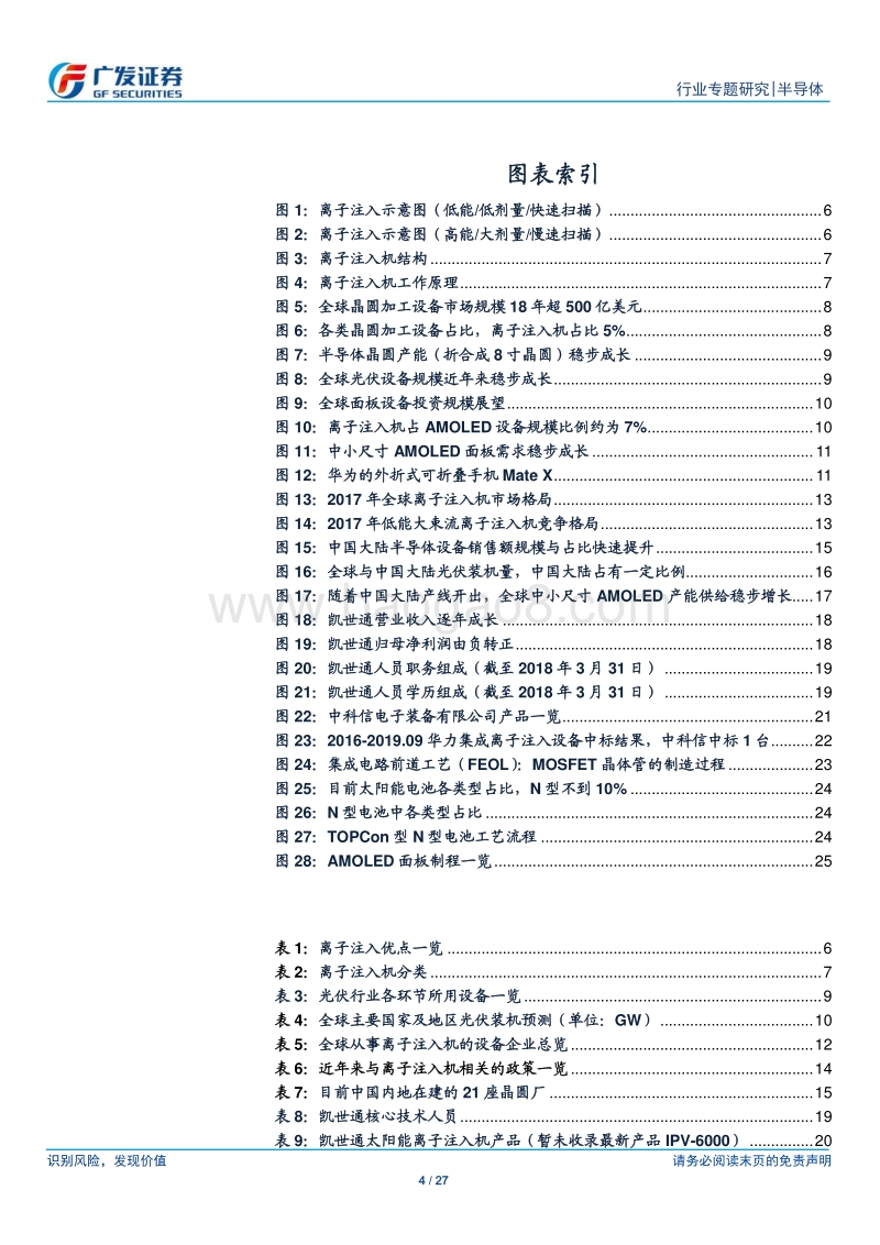 半导体国产替代系列九：离子注入机：四大核心装备之一，迎来国产替代机遇.pdf_第4页