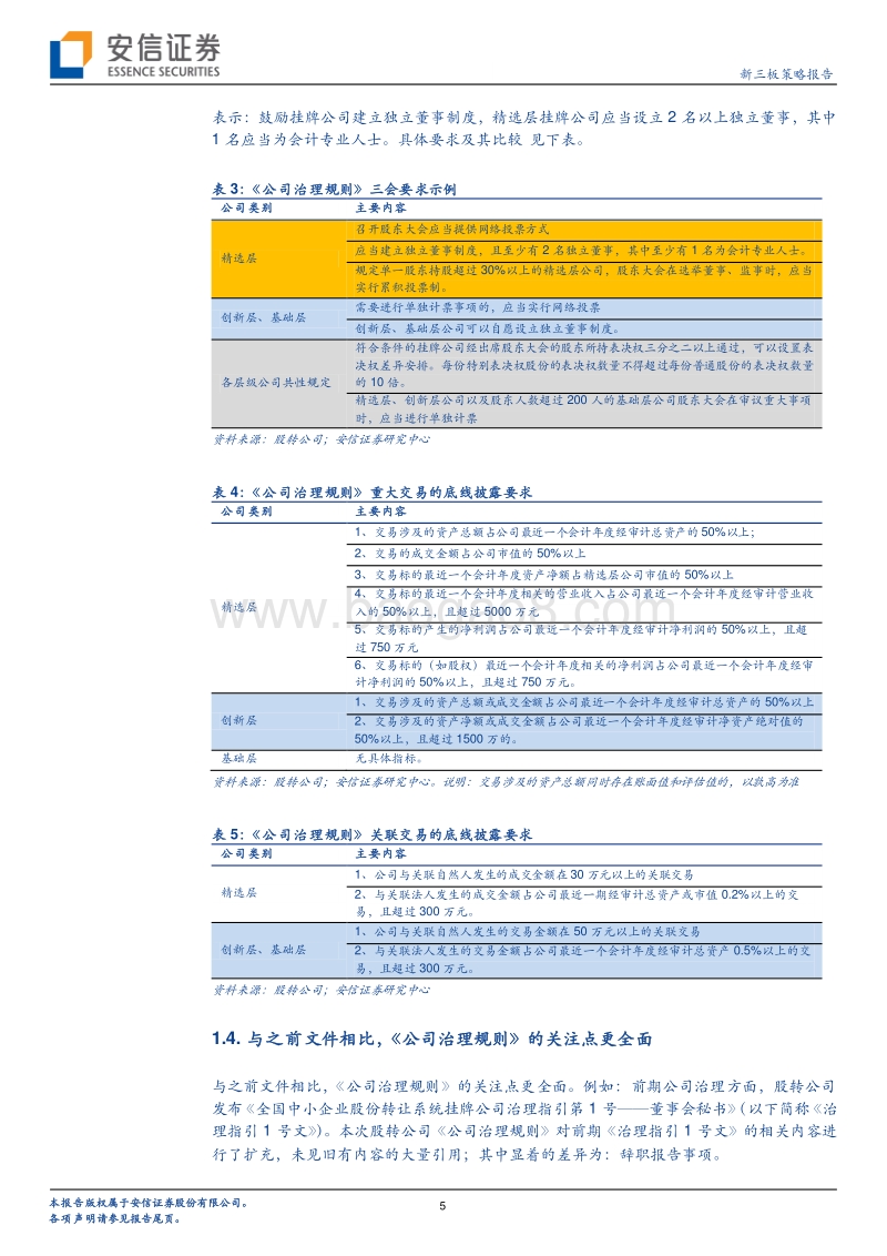 新三板深度改革系列三：公司治理有何深层次变化？.pdf_第5页