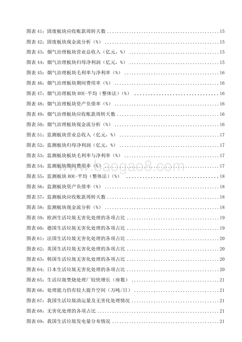 2020年环保行业固废及运营展望分析报告.docx_第4页
