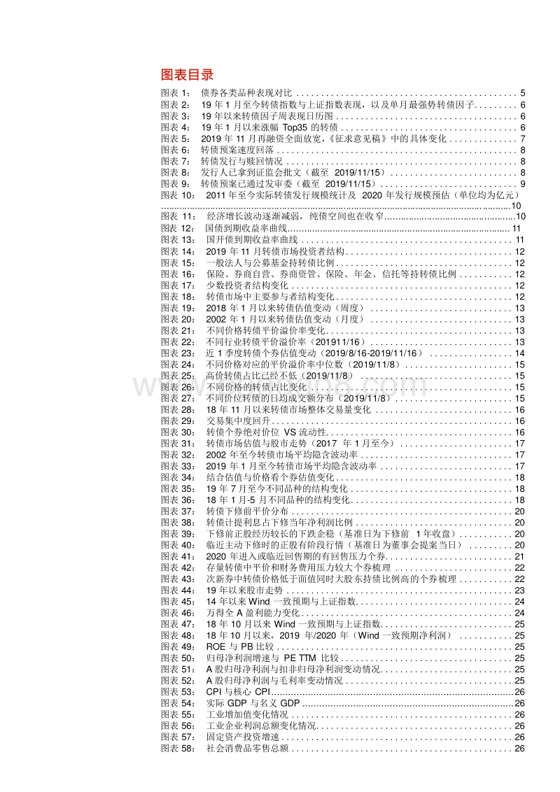 2020年转债市场策略与展望全局着眼个券着力.docx_第3页