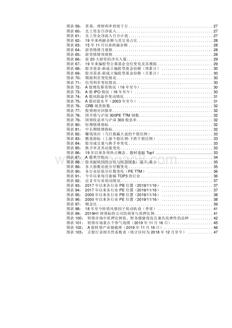 2020年转债市场策略与展望全局着眼个券着力.docx_第4页