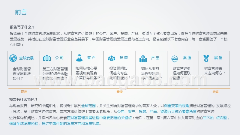 2019-2020全球财富管理研究报告.pptx_第3页