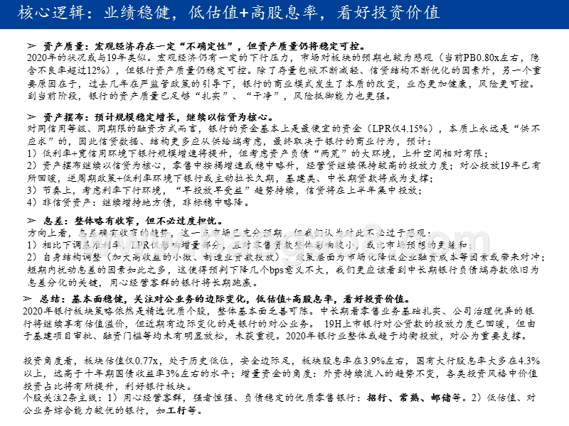 2020银行业投资前景研究报告.pptx_第2页