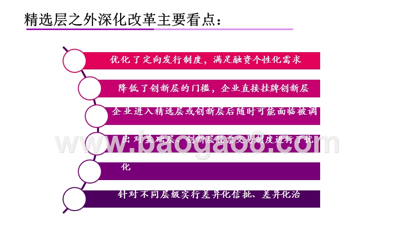 2019-2020新三板深改政策解读报告.pptx_第4页