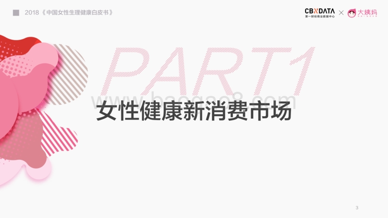 2018中国女性生理健康白皮书.pdf_第3页