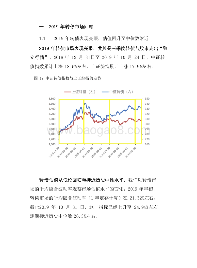 2020年可转债发展前景投资研究报告.docx_第5页