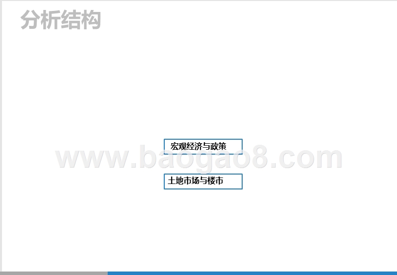 2019下半年房地产市场发展分析报告.pptx_第2页