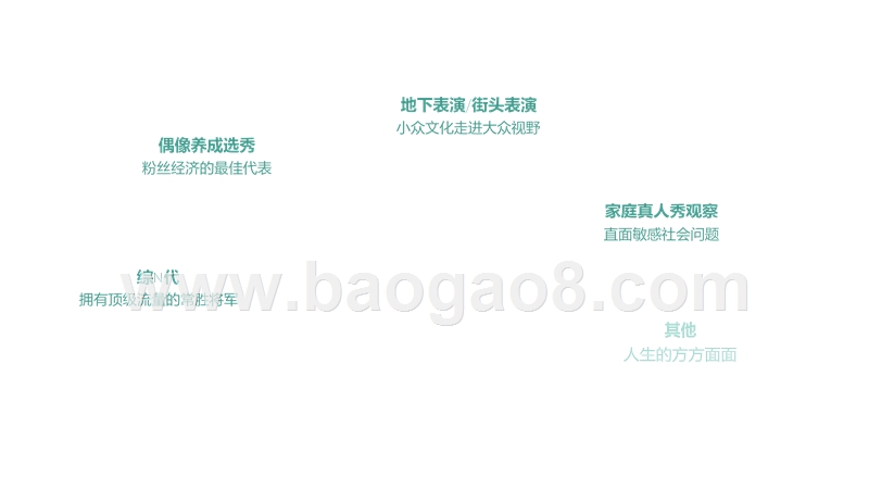 2019-2020热门综艺趋势洞察与营销分析报告.pptx_第4页