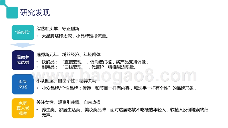 2019-2020热门综艺趋势洞察与营销分析报告.pptx_第5页