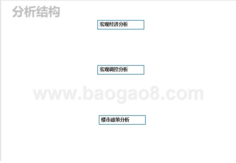 2019上半年房地产市场宏观环境与市场调控研究报告.pptx_第2页