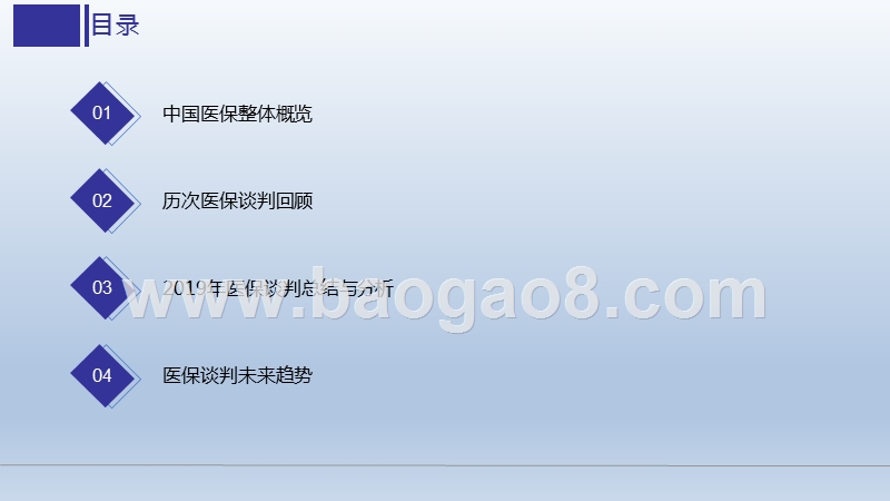 2019-2020医保目录总结分析报告.pptx_第2页