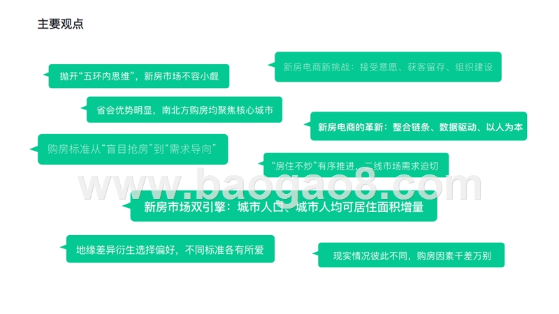 2019-2020房地产行业+电商“网购买房”发展研究报告.pptx_第3页