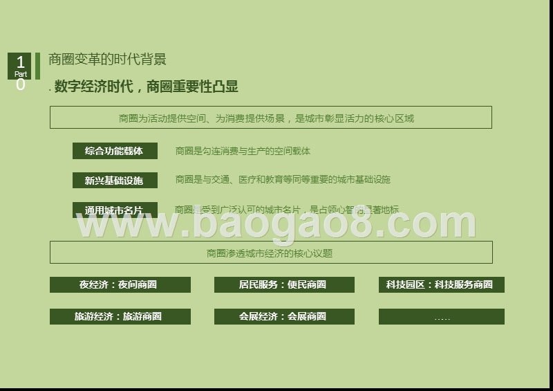 2019-2020数字经济城市商业模式研究报告.pptx_第5页