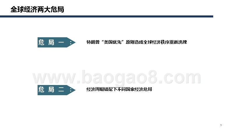 2018-2020年中国经济破局之道与楼市结构性机会研究报告.pptx_第5页