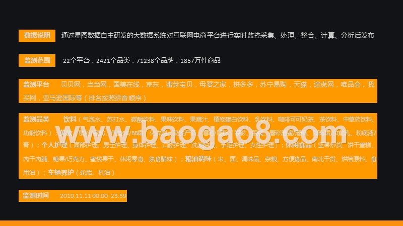 2019.11.11全网网购销售直播数据分析报告.pptx_第2页