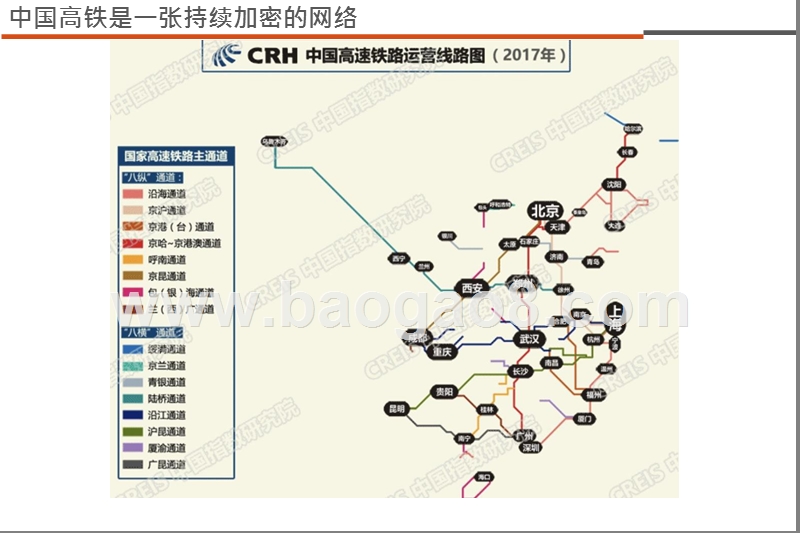 2019-2020铁路运输行业京沪高铁发展分析报告.pptx_第3页