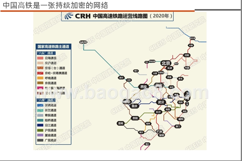 2019-2020铁路运输行业京沪高铁发展分析报告.pptx_第4页