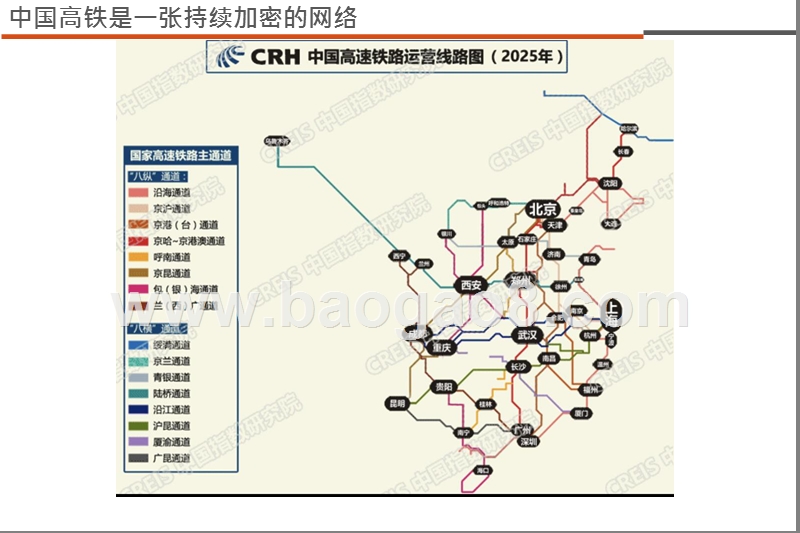 2019-2020铁路运输行业京沪高铁发展分析报告.pptx_第5页