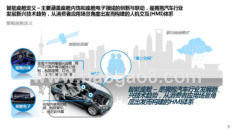 2019-2020智能座舱发展前景研究报告.pptx_第3页