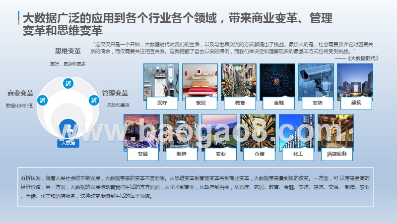 2019-2020中国大数据应用市场研究报告.pptx_第4页