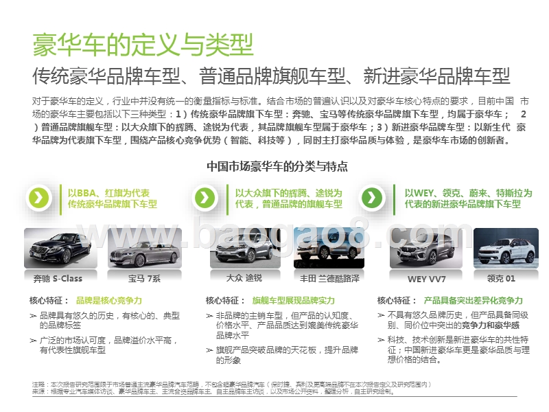 2019-2020中国豪华车市场发展研究报告.pptx_第5页
