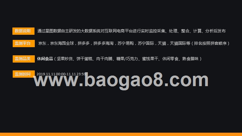 2019.11.11网购休闲食品销售直播数据分析报告.pptx_第2页