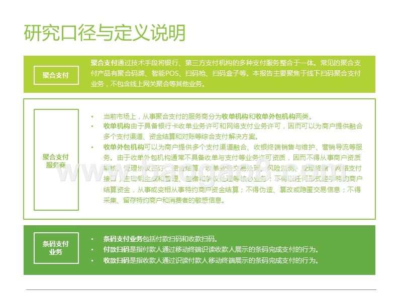 2019-2020中国聚合支付行业研究报告.pptx_第2页
