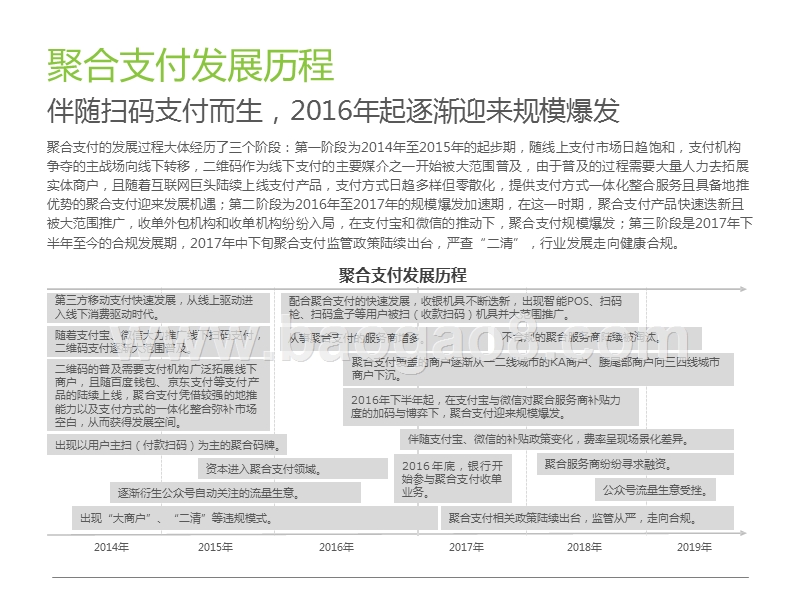 2019-2020中国聚合支付行业研究报告.pptx_第5页