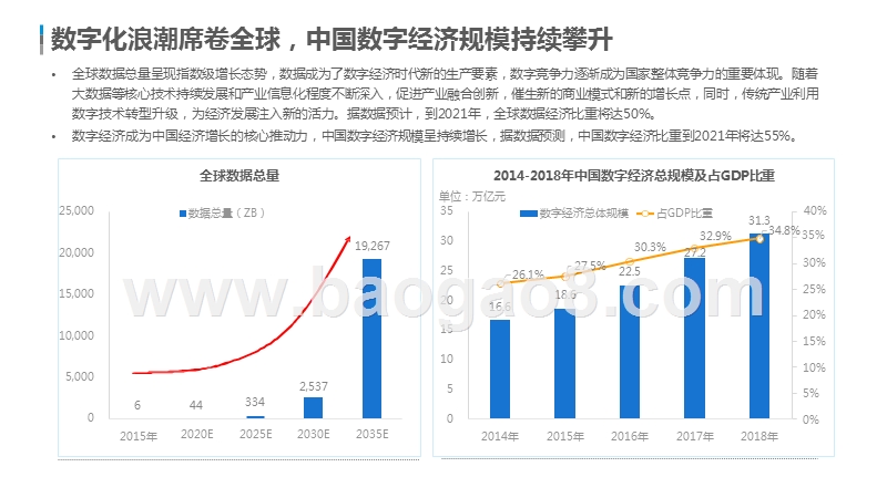 2019-2020中国开放银行发展分析报告.pptx_第4页