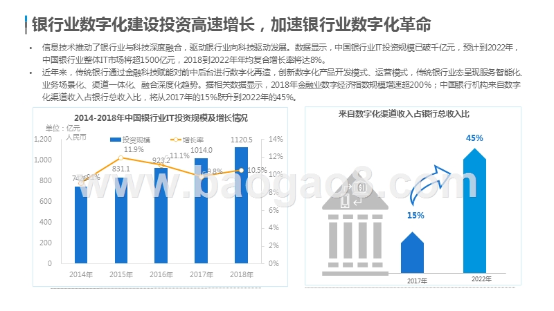 2019-2020中国开放银行发展分析报告.pptx_第5页