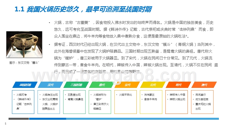 2019-2020火锅行业研究及消费者调研报告.pptx_第5页