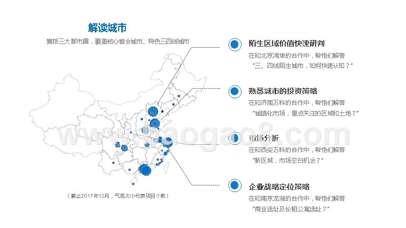 2018-2019城市精准投资解读报告.pptx_第2页