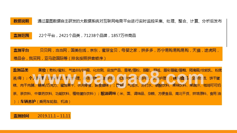2019双11狂欢购物期间全网销售数据分析报告.pptx_第2页