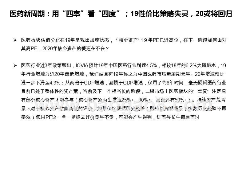 2020年医药年度策略展望分析报告.pptx_第2页