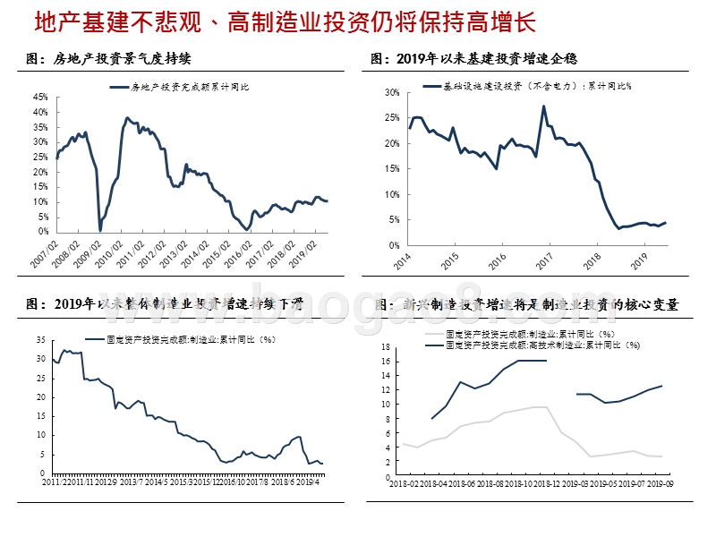 机械2020年度策略展望分析报告.pptx_第4页