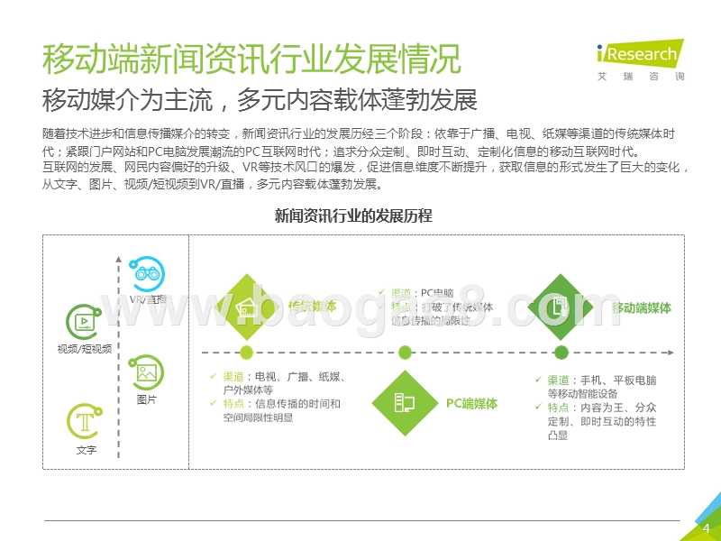 2019-2020中国移动端新闻资讯营销策略研究报告.pptx_第4页