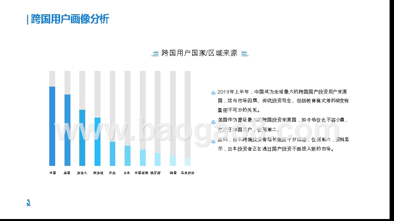 2019上半年全球跨国购房数据分析报告.pptx_第4页